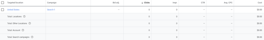 Screenshot of the Google Ads UI Locations overview screen