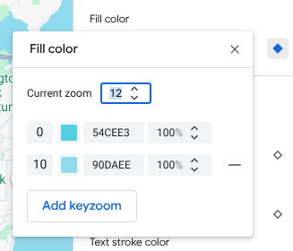 A menu that shows all the keyzoom styles and a selector for the current zoom level