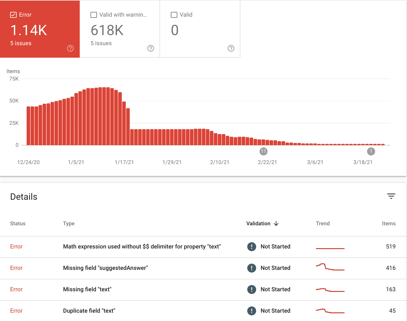 Practice problems report on Search Console Practice problems report on Search Console