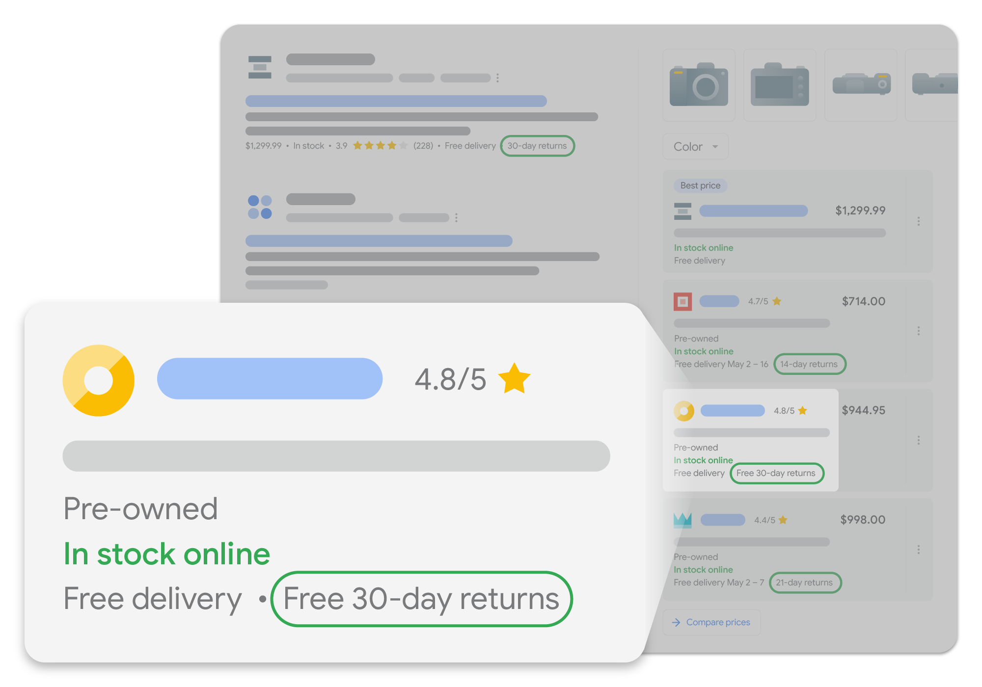 shopping knowledge panel with return policy in search results